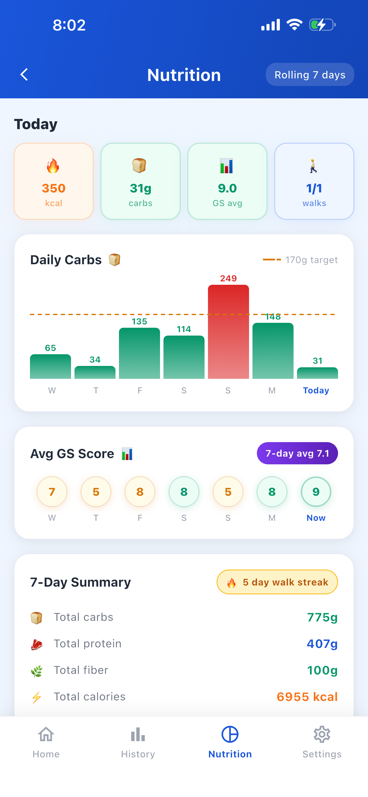 GlucoSpike AI nutrition detail and macro tracking screen