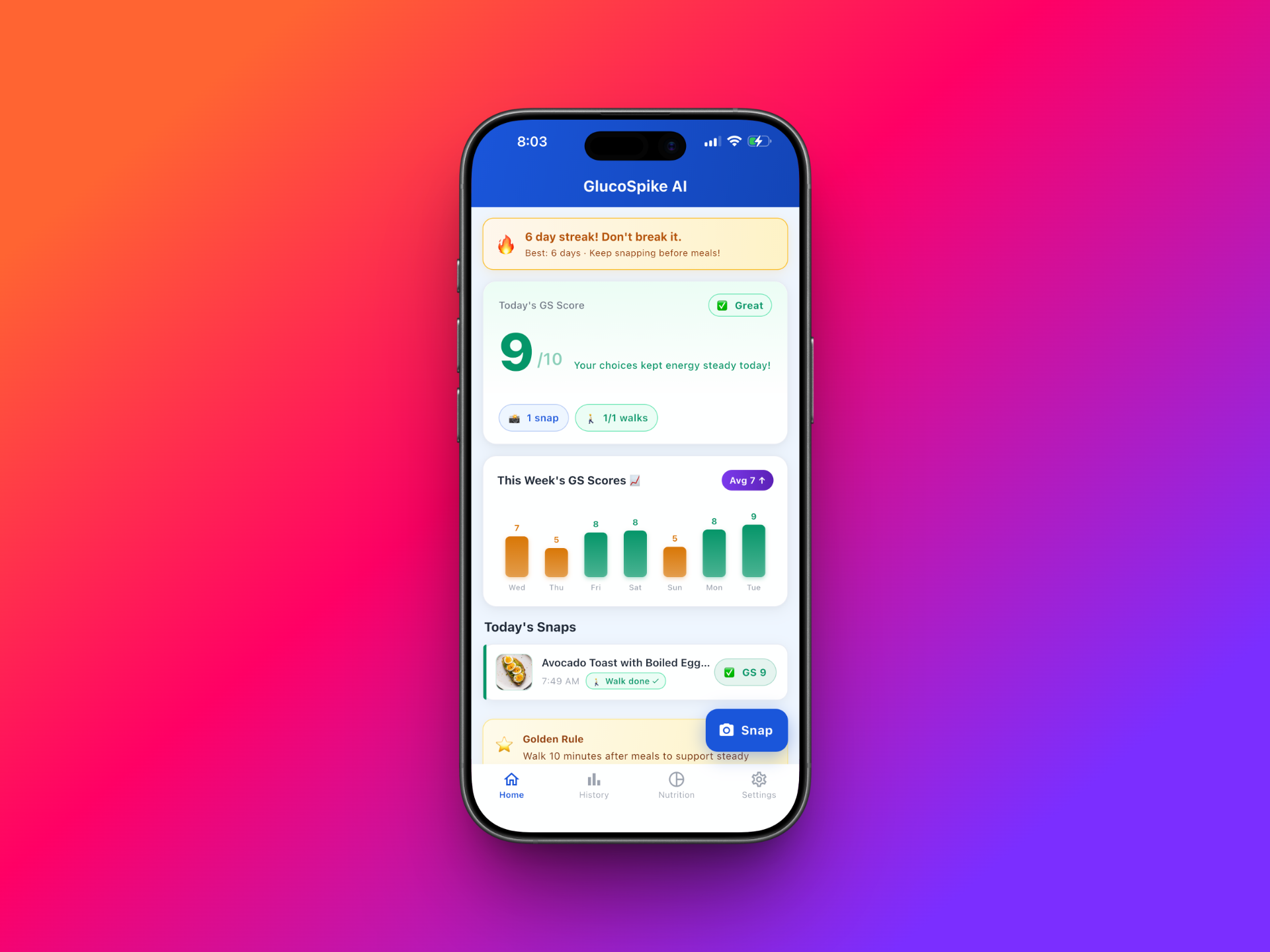 GlucoSpike dashboard showing GlucoScore 9/10, weekly bar chart, and today's meals