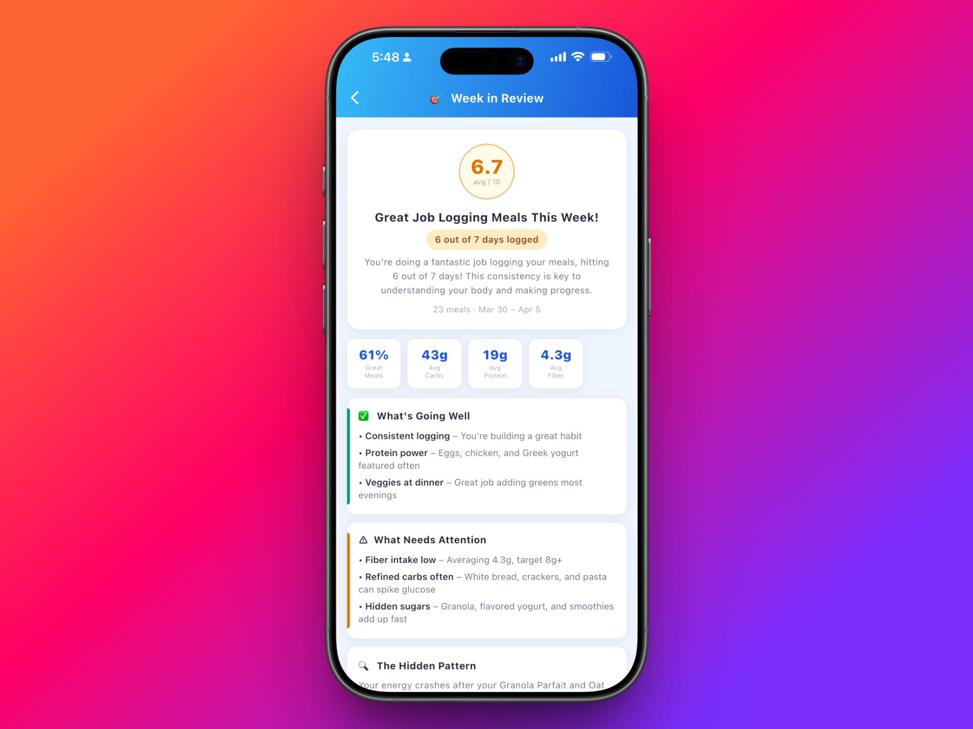 GlucoSpike Week in Review showing 6.7 average GlucoScore, 61% great meals, and what's going well